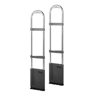 Checkpoint QS2000 Dual Antenna System